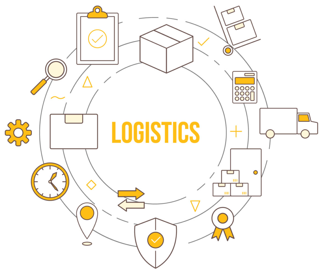Invetur for the supply chain